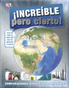 ¡Increíble pero cierto! Últimas Unidades
